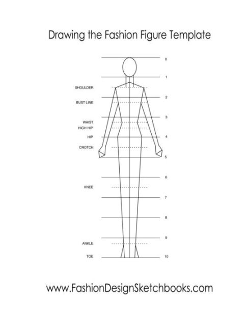 Drawing the Fashion Figure Template: A step by step guide ...