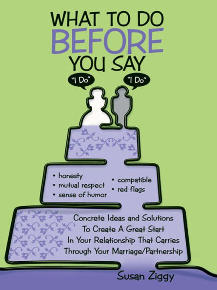 What to Do Before You Say 