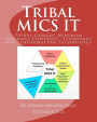 Tribal MICS IT: Tribal Gaming Minimum Internal Controls for Information Technology