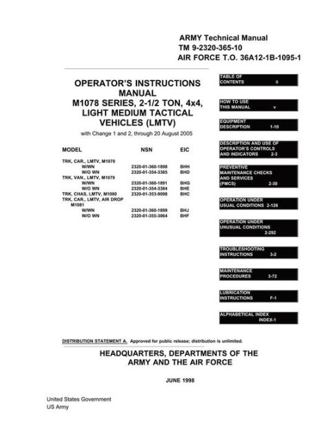 Army TM 9-2320-365-10 Operator's Instructions Manual M1078 Series, 2-1/