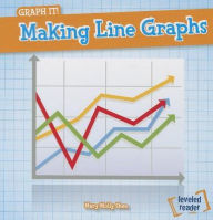 Title: Making Line Graphs, Author: Mary Molly Shea