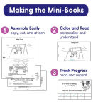 Alternative view 14 of Social Skills Matter!, Grades PK - 2: Social Narrative Mini-Books