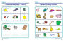 Alternative view 4 of Spectrum Phonics, Grade 1