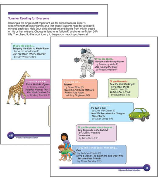 Summer Bridge Activities, Grades K - 1: Bridging Grades Kindergarten to First