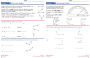 Alternative view 3 of Spectrum Geometry, Grades 6-8