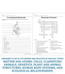 Alternative view 10 of Biology