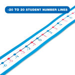 Alternative view 1 of -20 to 20 Student Number Lines