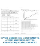 Alternative view 5 of Chemistry