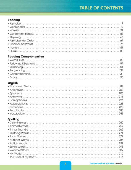 Comprehensive Curriculum of Basic Skills, Grade 1