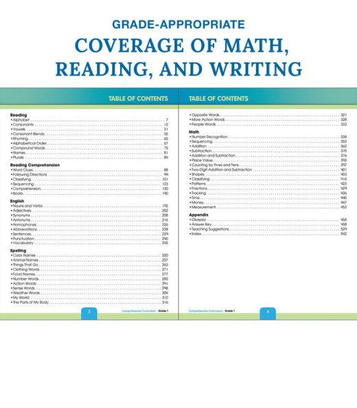 Comprehensive Curriculum of Basic Skills, Grade 1