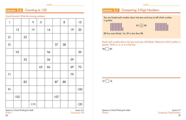 Spectrum Critical Thinking for Math, Grade 1