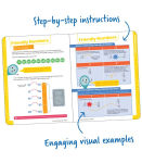 Alternative view 10 of Break It Down Addition & Subtraction Strategies Reference Book