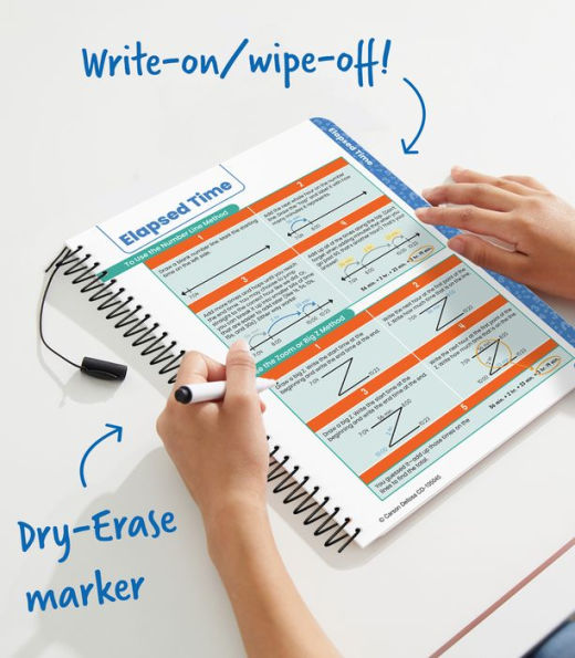 Break It Down All Things Measurement Reference Book