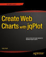 Create Web Charts with jqPlot