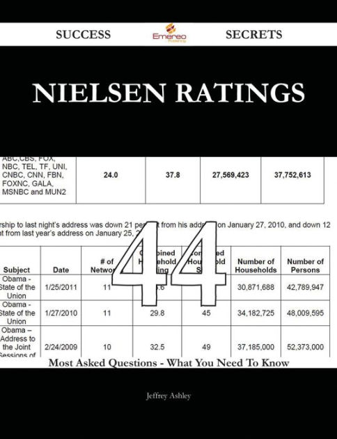The Bears Nielsen Ratings 917 Million Minutes The Unexpected Twist You Need To Know - 0nc329l