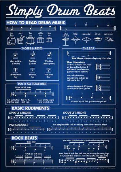 Complete Instrument Kit: Drums