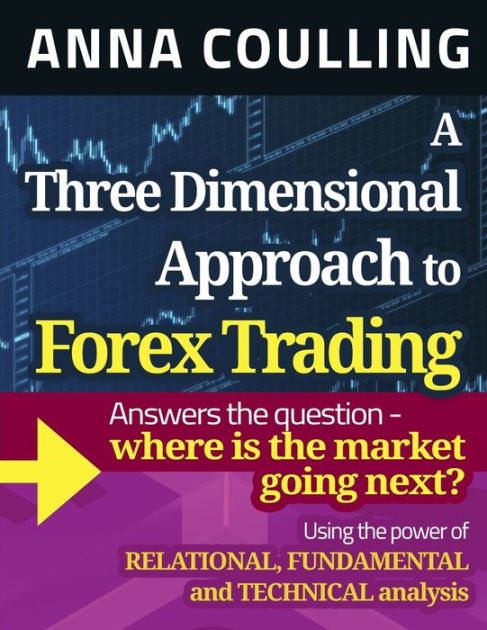 Anna forex