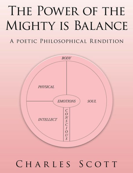 The Power of the Mighty Is Balance: A Poetic Philosophical Rendition