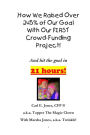 How We Raised Over 245% of Our Goal With Our FIRST Crowd-Funding Project!: What worked for us on our FIRST crowdfunding project!