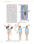 Alternative view 3 of Dynamic Human Anatomy