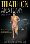 Alternative view 1 of Triathlon Anatomy