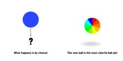 Alternative view 2 of Evolution for Babies