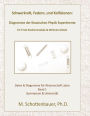 Schwerkraft, Federn, und Kollisionen: Band 1: Diagramme der Klassischen Physik Experimente f r Freie Studienmodule & Wohnen-Schule