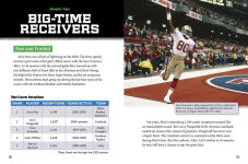 Alternative view 3 of Big-Time Football Records