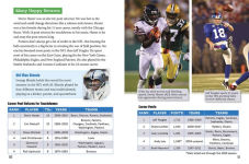 Alternative view 4 of Big-Time Football Records