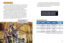 Alternative view 2 of Big-Time Basketball Records