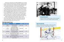 Alternative view 2 of Big-Time Hockey Records