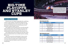 Alternative view 3 of Big-Time Hockey Records