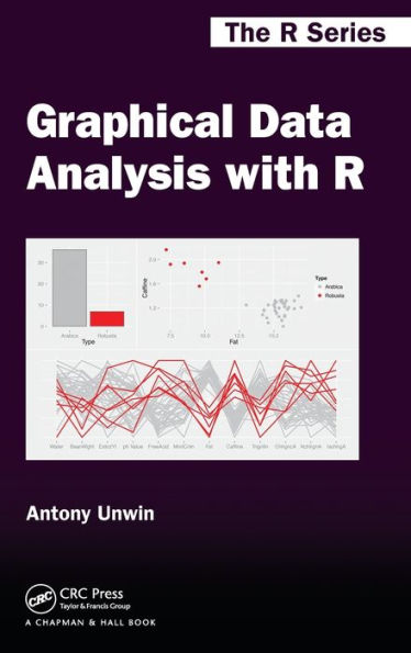 Graphical Data Analysis with R