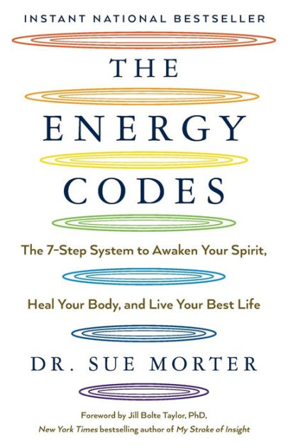 Energy Sistem 3074 7 color eBook