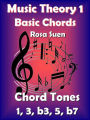 Music Theory - Basic Chords - Chord Tones 1, 3, b3, 5, b7 (Learn Piano With Rosa)