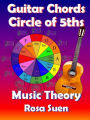 Music Theory - Guitar Chords Theory - Circle of 5ths (Learn Piano With Rosa)