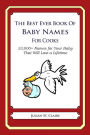 The Best Ever Book of Baby Names for Cooks: 33,000+ Names for Your Baby That Will Last a Lifetime