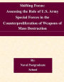 Shifting Focus: Assessing the Role of U.S. Army Special Forces in the Counterproliferation of Weapons of Mass Destruction