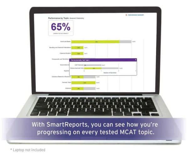 MCAT Complete 7-Book Subject Review: Online + Book