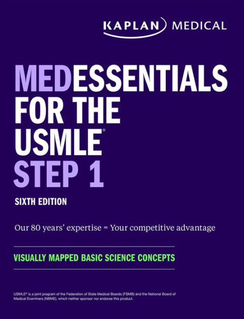 USMLE Step 1 Notes — Breathing Patterns tables and mnemonic