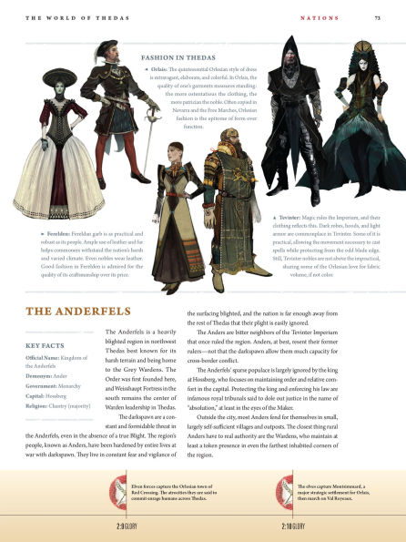 Dragon Age: The World of Thedas Boxed Set