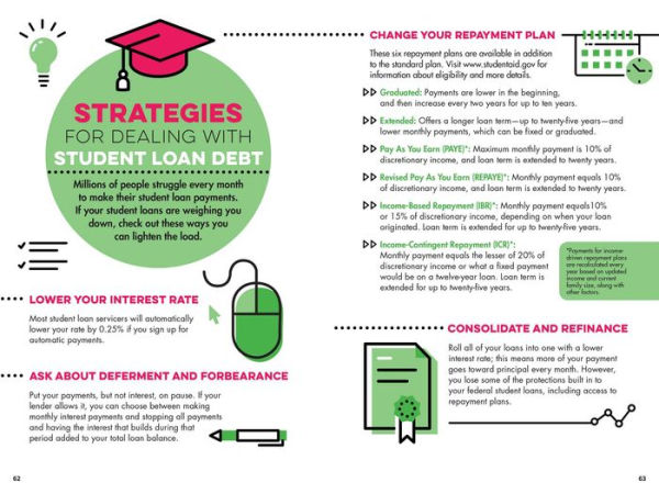 The Infographic Guide to Personal Finance: A Visual Reference for Everything You Need to Know