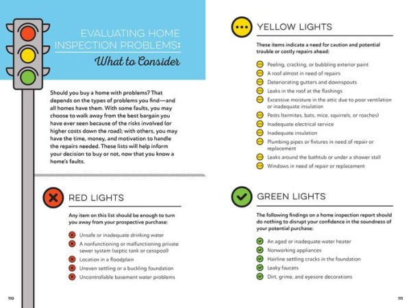 The Infographic Guide to Personal Finance: A Visual Reference for Everything You Need to Know