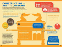 Alternative view 2 of The Infographic Guide to the Bible: The Old Testament: A Visual Reference for Everything You Need to Know