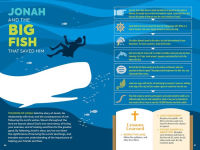 Alternative view 4 of The Infographic Guide to the Bible: The Old Testament: A Visual Reference for Everything You Need to Know