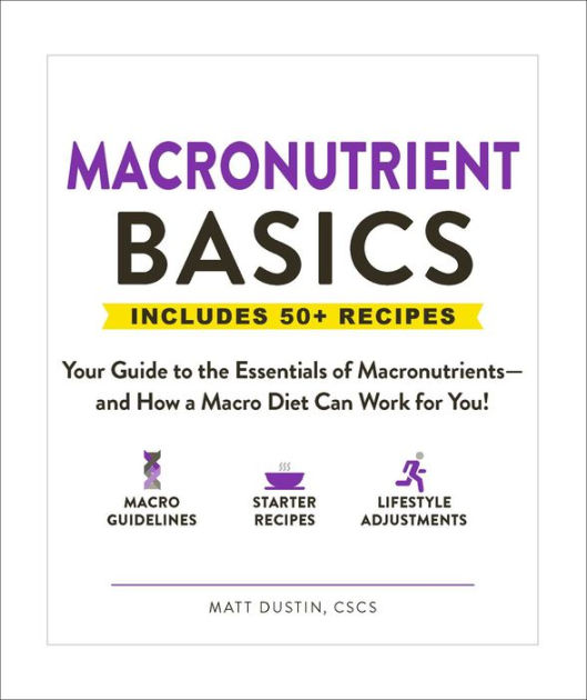 Mastering Your Macros: A Comprehensive Guide to Weight Loss