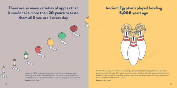 Factourism: An Illustrated Journey of Funny, Horrible, and Unbelievable Facts about.Everything