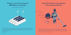 Alternative view 3 of Factourism: An Illustrated Journey of Funny, Horrible, and Unbelievable Facts about.Everything