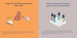 Alternative view 6 of Factourism: An Illustrated Journey of Funny, Horrible, and Unbelievable Facts about.Everything