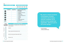 Alternative view 3 of The Social Media Detox Tracker: A Journal to Stop Mindless Scrolling, Set Healthy Goals, and Take Back Your Time!